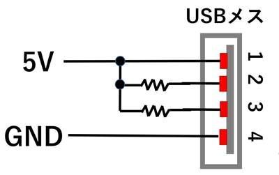 f:id:pythonjacascript:20190119122835j:plain