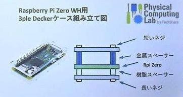 f:id:pythonjacascript:20190125075946j:plain