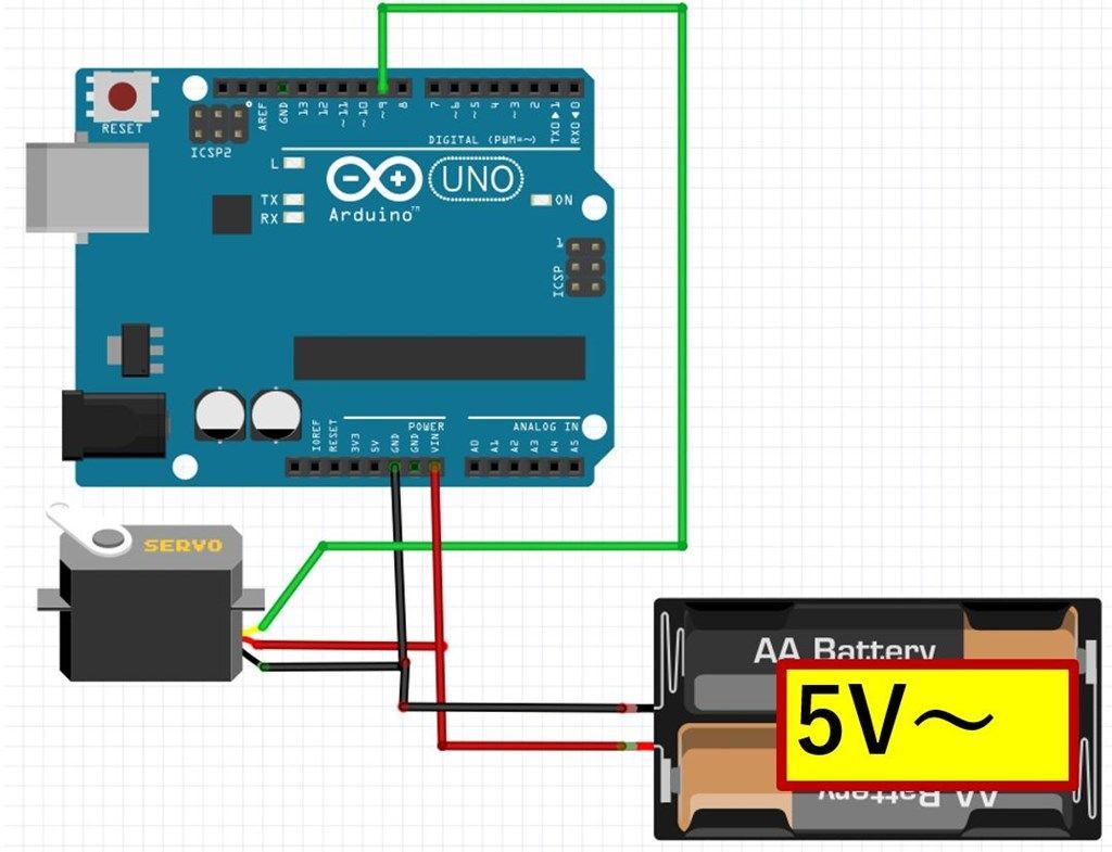 f:id:pythonjacascript:20190127074922j:plain