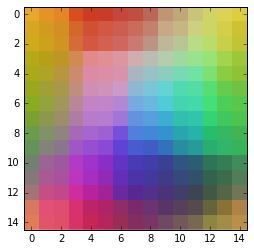 f:id:pythonjacascript:20190203173959j:plain f:id:pythonjacascript:20190203173959j:plain