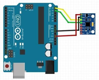 f:id:pythonjacascript:20190216153145j:plain f:id:pythonjacascript:20190216153145j:plain