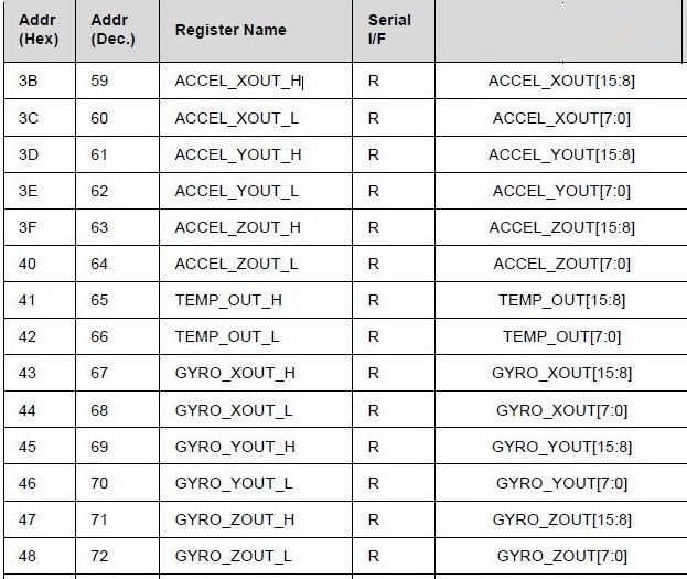 f:id:pythonjacascript:20190216161555j:plain f:id:pythonjacascript:20190216161555j:plain