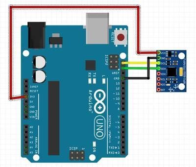 f:id:pythonjacascript:20190216162859j:plain f:id:pythonjacascript:20190216162859j:plain
