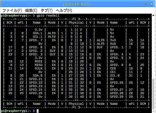 f:id:pythonjacascript:20190306114533j:plain f:id:pythonjacascript:20190306114533j:plain