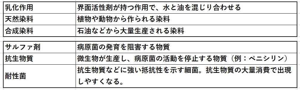 f:id:pythonjacascript:20190623155927j:plain