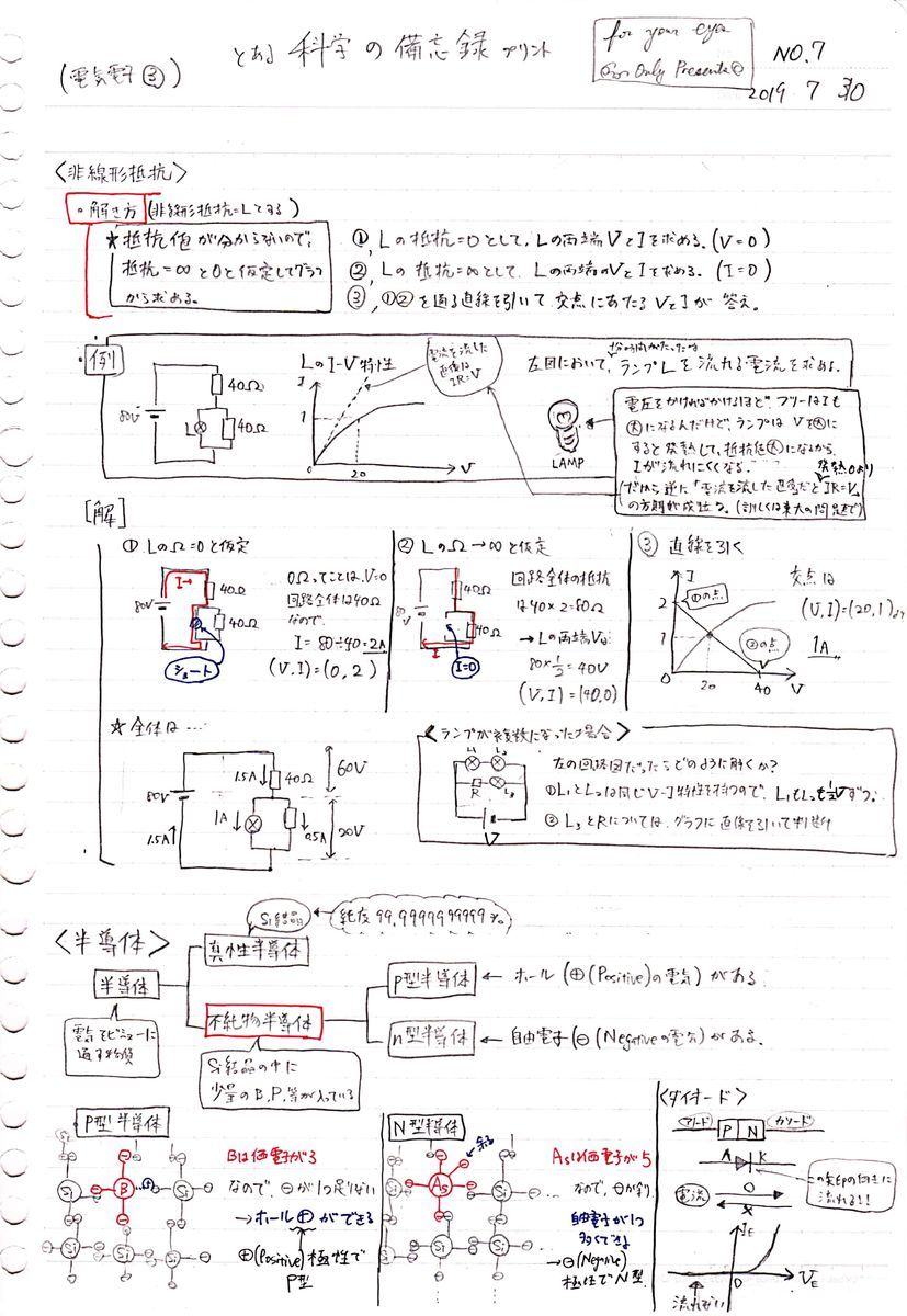 f:id:pythonjacascript:20190809011434j:plain