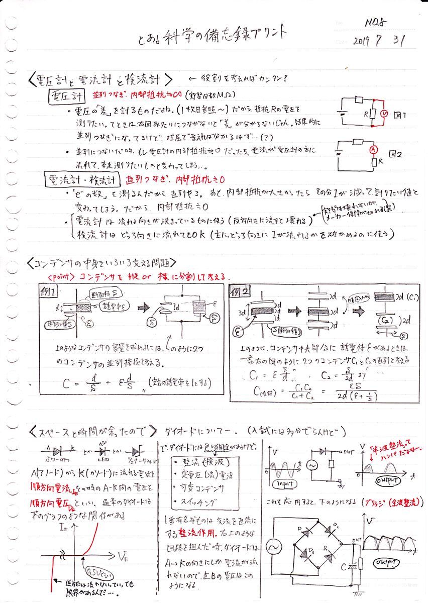 f:id:pythonjacascript:20190809011446j:plain