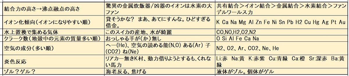 f:id:pythonjacascript:20191003005628j:plain