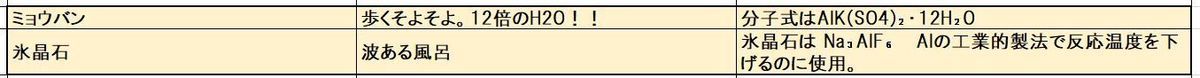 f:id:pythonjacascript:20191003005706j:plain