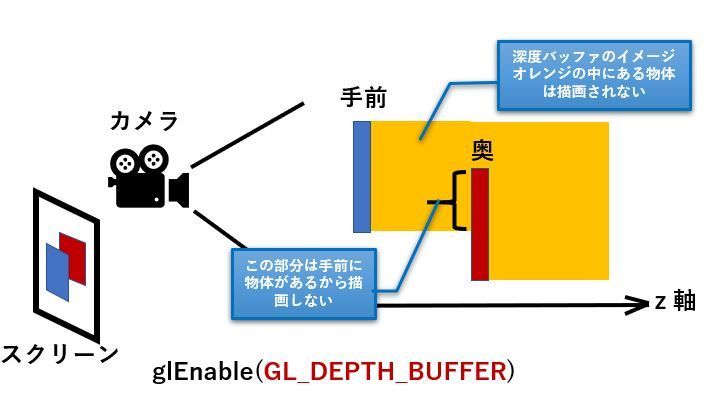 f:id:pythonjacascript:20200517150450j:plain