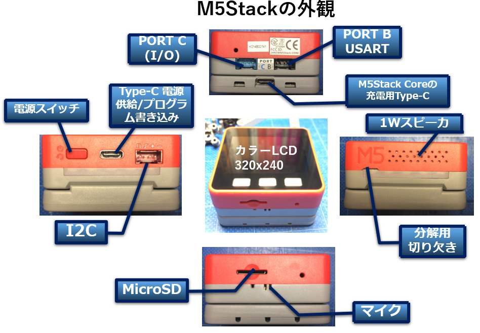 f:id:pythonjacascript:20200519024937p:plain f:id:pythonjacascript:20200519024937p:plain