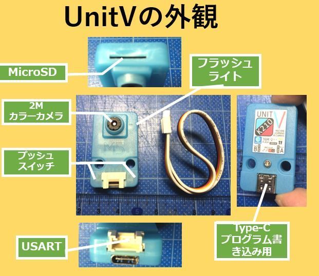 f:id:pythonjacascript:20200519025451j:plain f:id:pythonjacascript:20200519025451j:plain