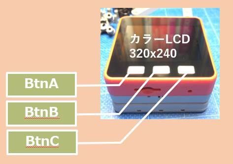 M 5 Stack Mini Button Unit qita