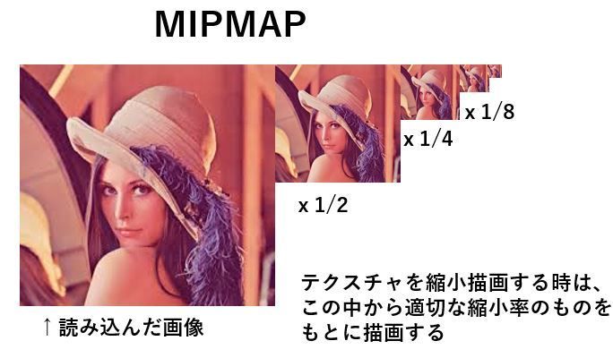 f:id:pythonjacascript:20200604180607j:plain