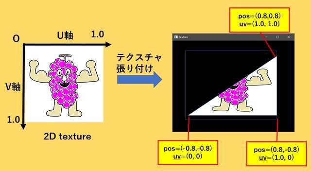 f:id:pythonjacascript:20200616233246j:plain