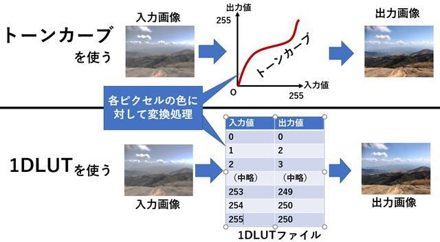 f:id:pythonjacascript:20200813175508j:plain f:id:pythonjacascript:20200813175508j:plain
