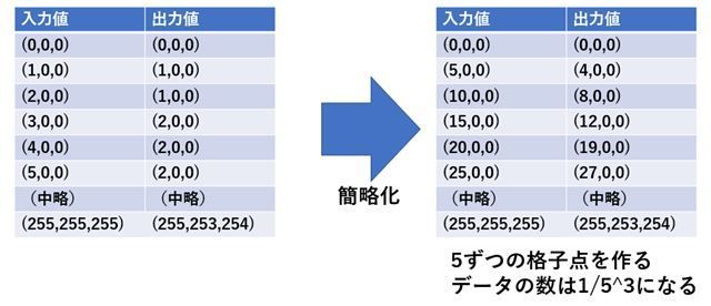 f:id:pythonjacascript:20200813182142j:plain f:id:pythonjacascript:20200813182142j:plain