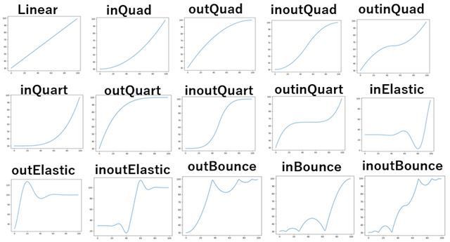 f:id:pythonjacascript:20200823163413j:plain f:id:pythonjacascript:20200823163413j:plain