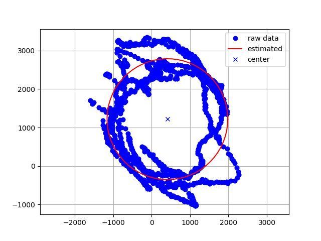 f:id:pythonjacascript:20200827195111j:plain f:id:pythonjacascript:20200827195111j:plain