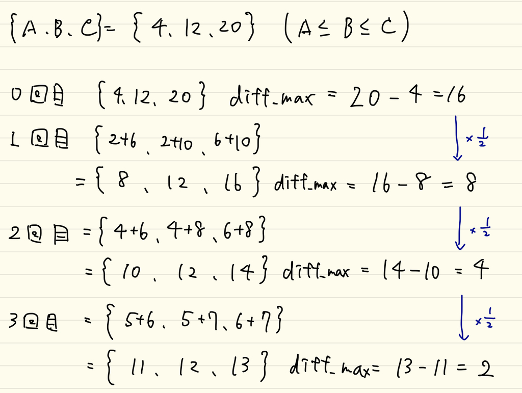 f:id:pytwbf201830:20190217110301j:plain:w425:h375