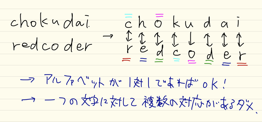 f:id:pytwbf201830:20190222214917j:plain