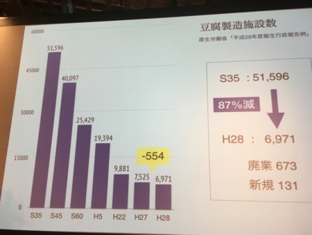 f:id:pzn24047:20180819202631j:image