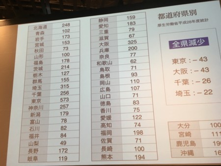 f:id:pzn24047:20180819202908j:image