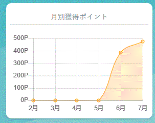f:id:q-apppplay:20180820193127g:plain f:id:q-apppplay:20180820193127g:plain