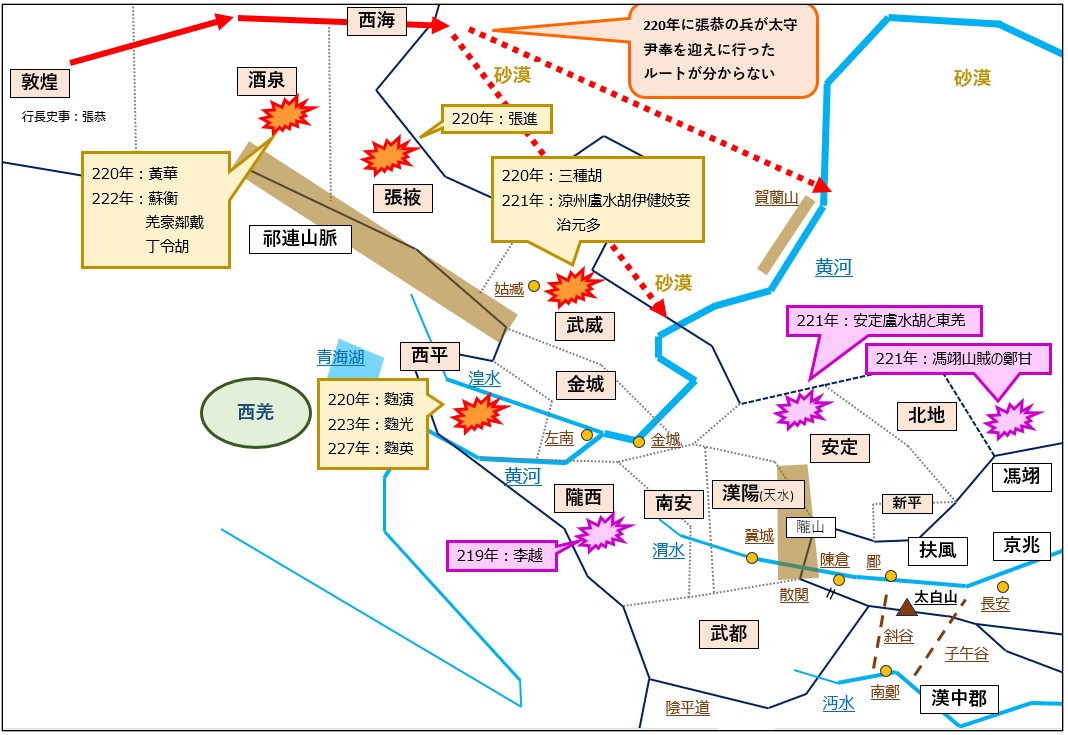 涼州反乱の整理(220年-223年) - 正史三国志を読む