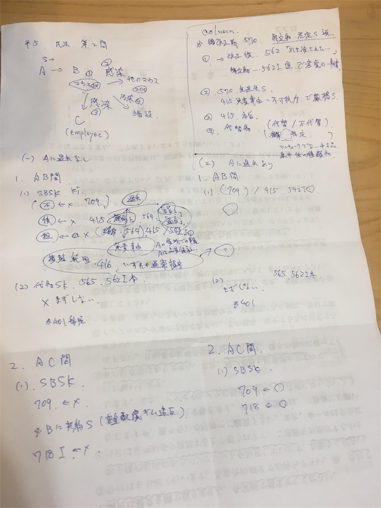 改正民法で司法試験を考える 瑕疵担保責任 米国株個別銘柄分析ノート
