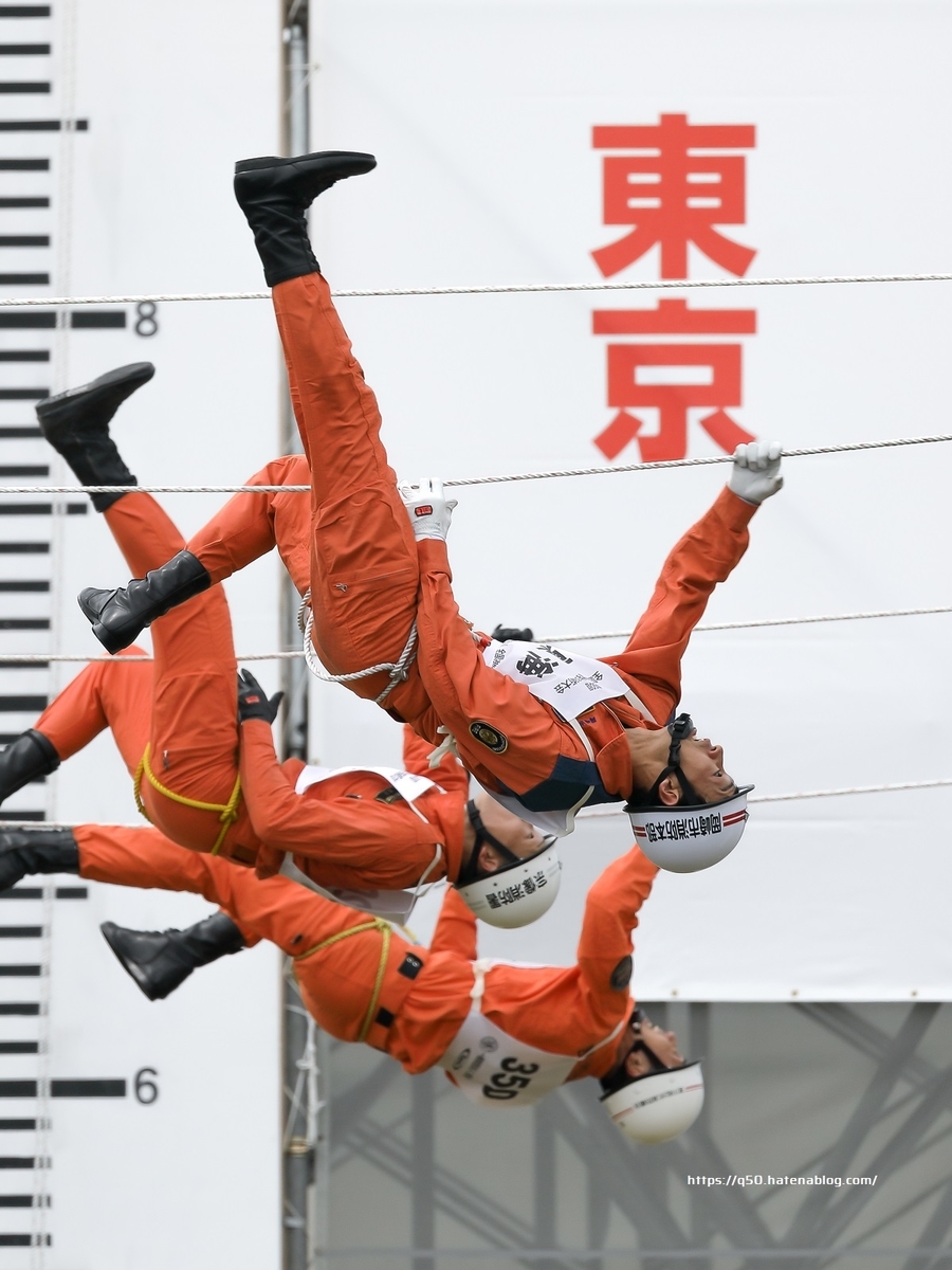第50回 全国消防救助技術大会 2022 - ガス欠
