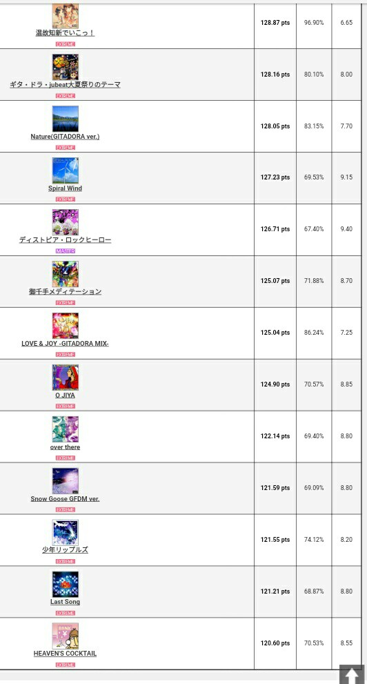 f:id:qed-st-gr:20171020211033j:image