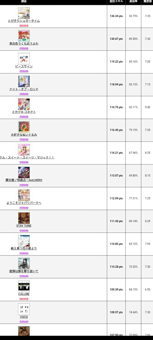 f:id:qed-st-gr:20171020211149j:image