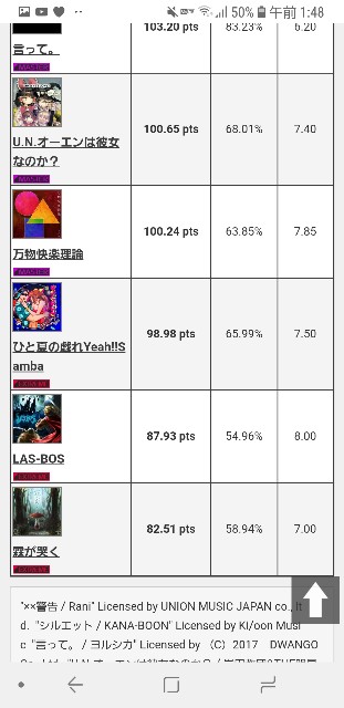 f:id:qed-st-gr:20180915014842j:image