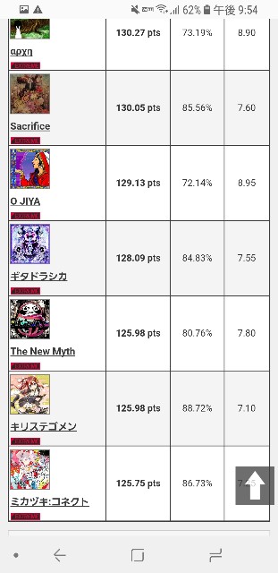 f:id:qed-st-gr:20180922215817j:image