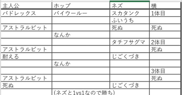 f:id:qed-st-gr:20201026011340j:image