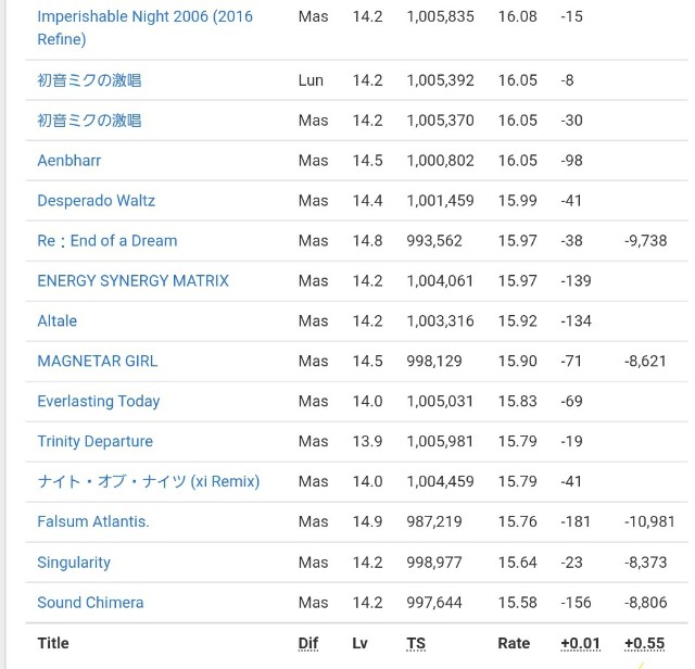 f:id:qed-st-gr:20220302230323j:image