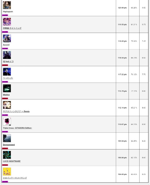 f:id:qed-st-gr:20220925224603j:image