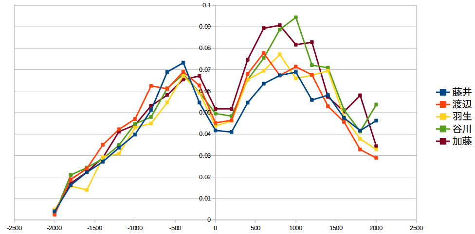 f:id:qhapaq:20180420010153p:plain f:id:qhapaq:20180420010153p:plain