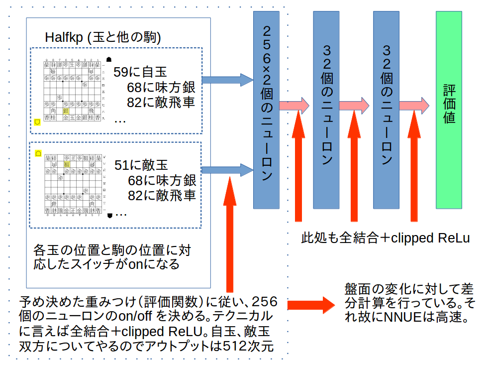 f:id:qhapaq:20180603123332p:plain