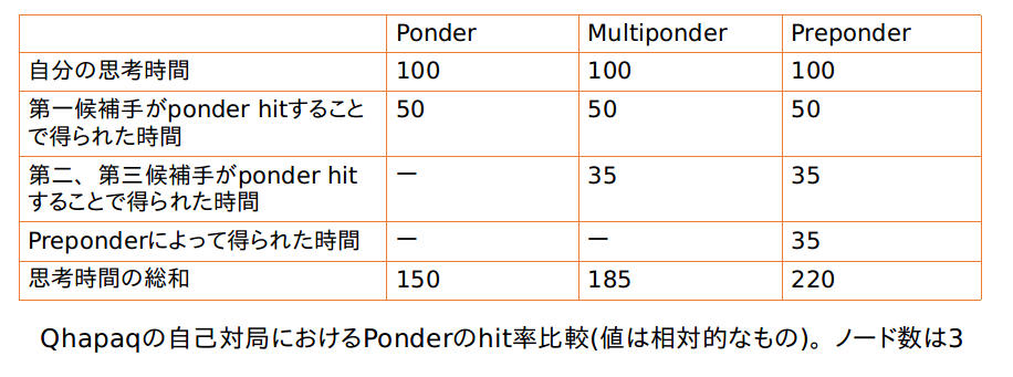 f:id:qhapaq:20190507190112p:plain