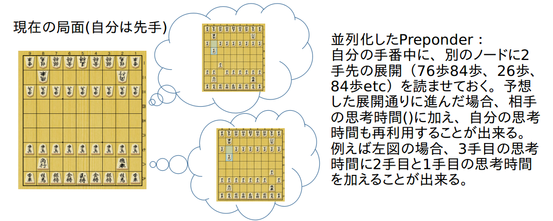 f:id:qhapaq:20190507190145p:plain