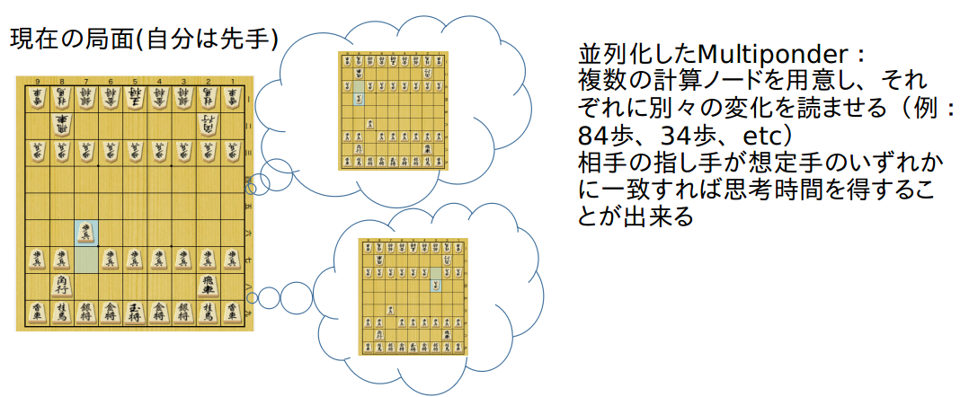 f:id:qhapaq:20190507190205p:plain