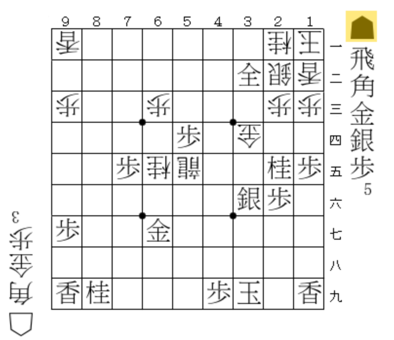 f:id:qhapaq:20200713200832p:plain