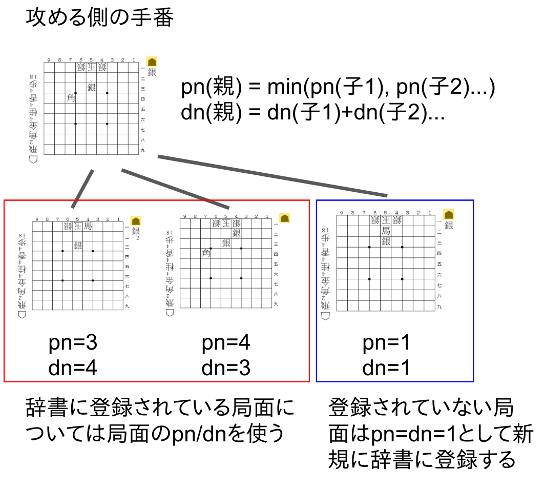 f:id:qhapaq:20200715082700p:plain f:id:qhapaq:20200715082700p:plain