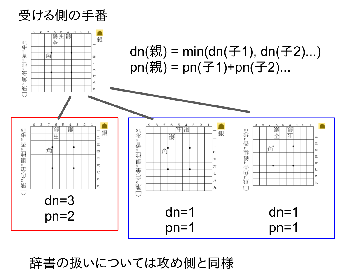 f:id:qhapaq:20200715082750p:plain f:id:qhapaq:20200715082750p:plain