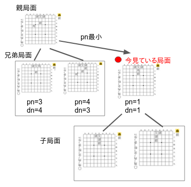 f:id:qhapaq:20200718200746p:plain f:id:qhapaq:20200718200746p:plain
