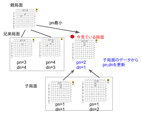 f:id:qhapaq:20200718200856p:plain f:id:qhapaq:20200718200856p:plain