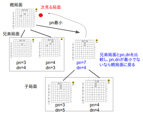 f:id:qhapaq:20200718201427p:plain f:id:qhapaq:20200718201427p:plain