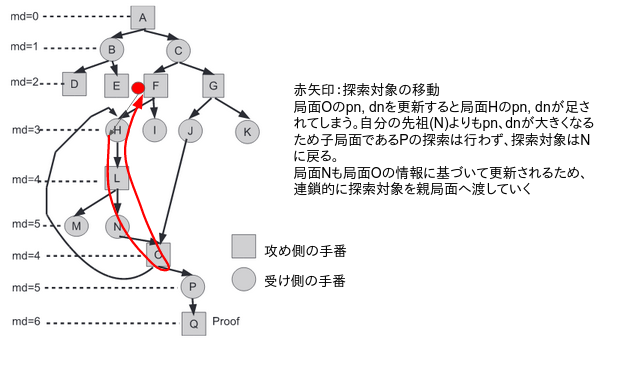 f:id:qhapaq:20200719230931p:plain f:id:qhapaq:20200719230931p:plain